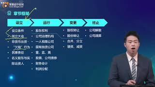 2022 中级会计师 经济法  陈小球 基础班第22讲    公司的设立条件（2）、非货币财产出资、欠缴抽逃出资（1）