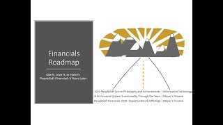 2020 Q1 Roadmap:  Like It, Love It, or Hate It- PS Financials 6 Yrs Later