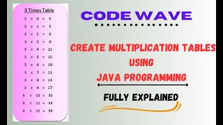 Java Program to Print Multiplication Table using For Loop | #shorts #shortvideo #short #java