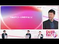 【yahoo japan marketing conference 2022】04：【プランニング】日産自動車に学ぶ、お客さまと常時接続したフルファネルマーケティングへの改革