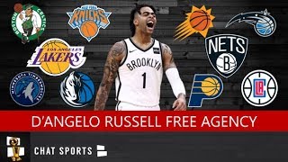 10 Teams That Could Sign D’Angelo Russell In NBA Free Agency, Lakers or Nets the favorite?