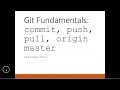 Git commit push pull demonstrated in Terminal and Menu System on Android Studio Arctic Fox