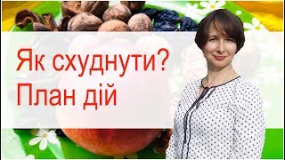 Як схуднути: план дій