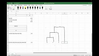 Unsupervised Learning Hierarchical Clustering Algorithm Python