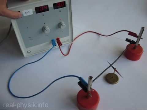 Demonstrationsversuch - Magnetfeld Eines Stromdurchflossenen ...