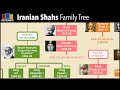 Iranian Monarchy Family Tree (safavid, Qajar & Pahlavi Dynasties)