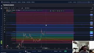 SwftCoin SWFTC CRYPTO, PRICE PREDICTION, TARGETS, ANALYSIS AND OPINION TODAY