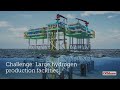 Offshore hydrogen challenges and opportunities