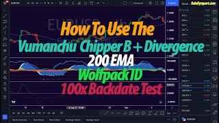 Vumanchu Chipper B + Divergence + EMA + Wolfpack  ID Indicator Synergy - A Comprehensive Analysis