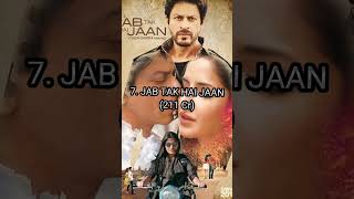 Shahrukh Khan Highest Grossing Movies #shorts #srk #songs #reaction#besharmrang #pathaan | FILMY67