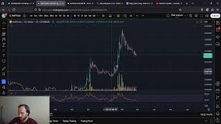 SWFTC SwiftCoin Key Levels To Watch: 6 Dollar Price Prediction