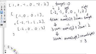 LeetCode Tutorial 18. 4Sum