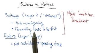 Switches vs Routers - Georgia Tech - Network Implementation