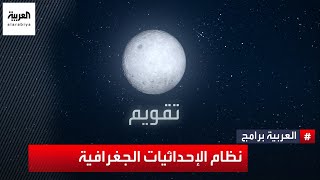 تقويم | من أنشأ خطوط الطول ودوائر العرض؟