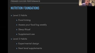 Complete Soccer Nutrition
