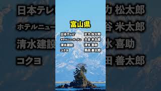 【質問】富山・石川・福井出身で創業した有名企業ってどこ？