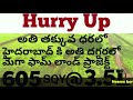 గోరంత పెట్టుబడి.. కొండంత రాబడి ఫ్లాట్ బుక్ చేయండి మీ పిల్లల బంగారు భవిష్యత్తుకి బాటలు వేయండి