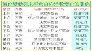 【梁業豪港股影音分析】2020年11月16日 (開市)