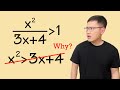 Why solving a rational inequality is tricky!