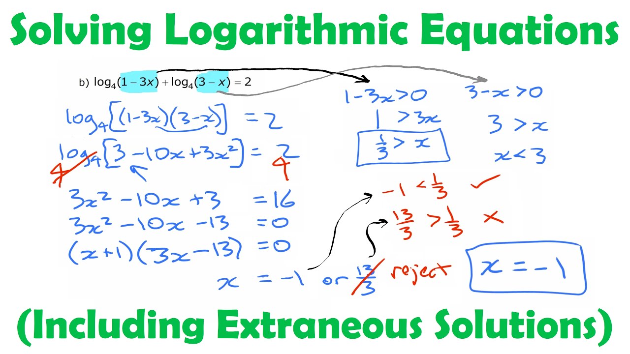 Easy Logarithmic Equations