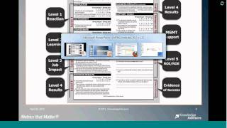 Metrics that Matter® Modules: Learning Analytics