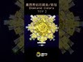 最昂贵的钻石颜色 彩钻 expensive diamond colors yellow diamond 黄色钻石 世界 全球 地球 彩色钻石 稀有 gia 罕见 宝石 矿 珠宝 奢华 色彩