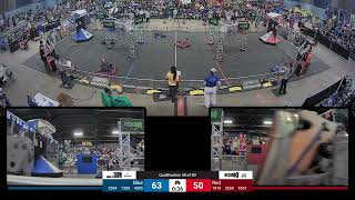 Qualification 58 - 2024 Oklahoma Regional