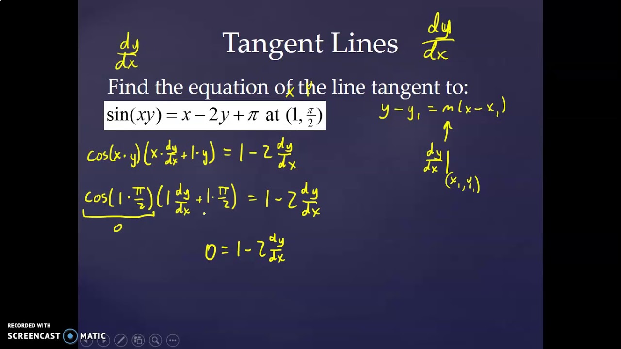 Tangent Line Equations - YouTube