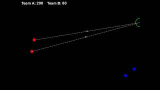 Dynamic 2v2 Agent Simulation: Interactive Interception & Behavioral Modeling in Python