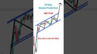 22 May Nifty Prediction For Tomorrow | Tomorrow Market Prediction | Wednesday Market Analysis