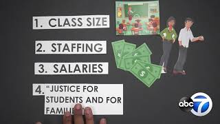 2019 CTU Strike: What teachers are fighting for