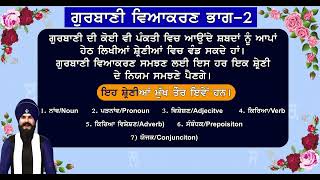 ਆਉ ਗੁਰਬਾਣੀ ਪੜਨਾ ਸਿੱਖੀਏ || ਭਾਗ-2 ||