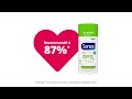 sanex biome protect deodorant featured by home tester club france video 2