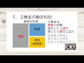 【第23回】かんたん簿記動画　給料の仕訳について【日商簿記3級講座】