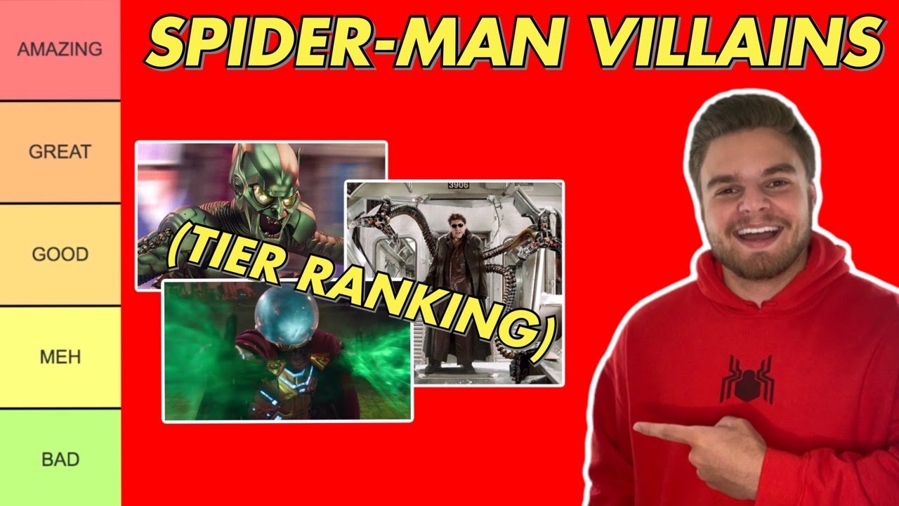 Tier Ranking The Spider-Man Movie Villains! (w/ CertainVids) - YouTube