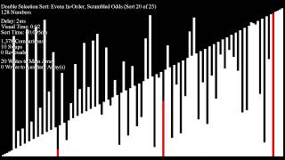 Double Selection Sort