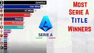 Most Serie A Title Winners List  (1899-2022) | Football Figures