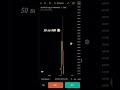 sensex 50 se 800 😂 trading tredingshorts vidioviral shortsviral