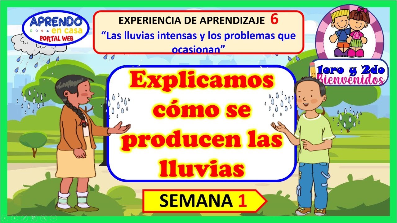 EXPLICAMOS CÓMO SE PRODUCEN LAS LLUVIAS- 1ER Y 2DO- CIENCIA Y ...