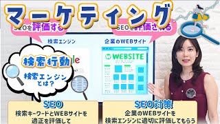 マーケティングとは？③／検索エンジンとブラウザ,SEOとリスティング広告