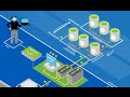 Comparing Azure SQL Database and SQL Server in a Virtual Machine