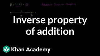 Inverse property of addition | Arithmetic properties | Pre-Algebra | Khan Academy