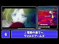 【bgm】アラフォーうぷ主が選ぶ初代プレイステーション名曲集 1995 1998 ~ps games masterpieces music 1995 1998~