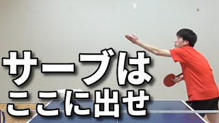 【卓球サーブ】一番取りにくい場所、フォア前に下回転を出す練習