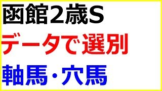 2018函館2歳ステークス競馬予想～データで斬る軸馬と穴馬