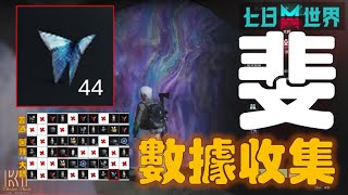 🔴七日世界 收容所斐 也有異常物 數據收集中   歡迎SCP宇宙 (台港澳服 PVE01-X0006 )#七日世界 #更新  #OnceHuman  #創作者計畫