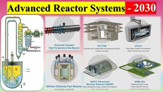 Advanced Reactor Systems by 2030 | Sodium Cooled Fast Reactor | Very High Temperature Reactor