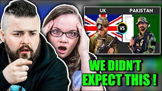 Irish Couple Reacts United Kingdom vs Pakistan Military Power Comparison 2022