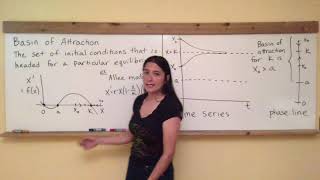 Ecology Dynamics Section 3.5: Basins of Attraction