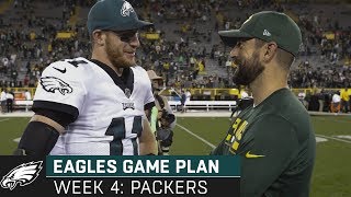 Analyzing the Packers Matchup: Episode 4 | Eagles Game Plan (Week 4, 2019)